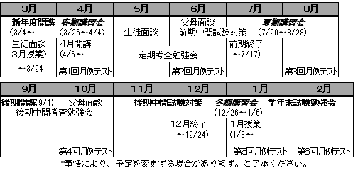 日程表中2