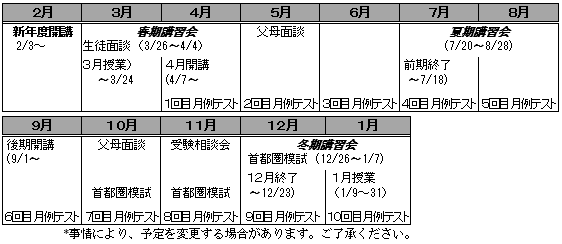 日程表小6
