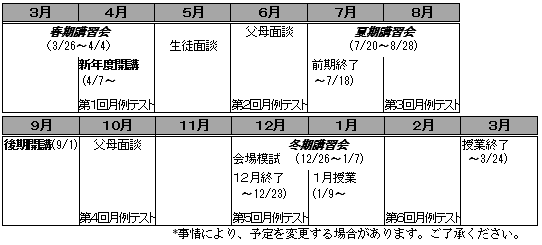 日程表学習科